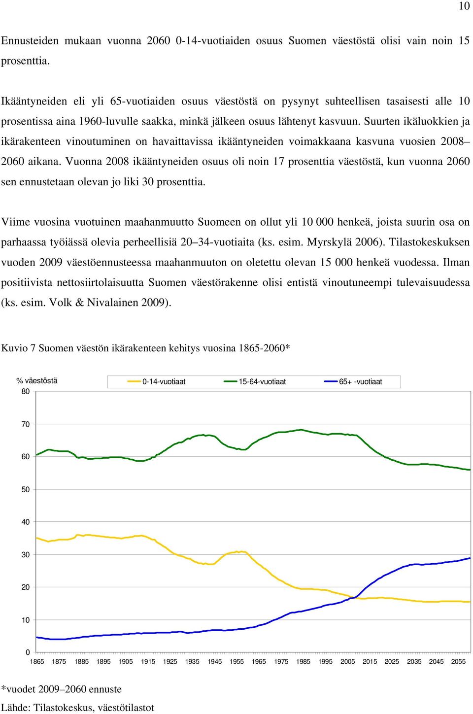 Suurten ikäluokkien ja ikärakenteen vinoutuminen on havaittavissa ikääntyneiden voimakkaana kasvuna vuosien 2008 2060 aikana.