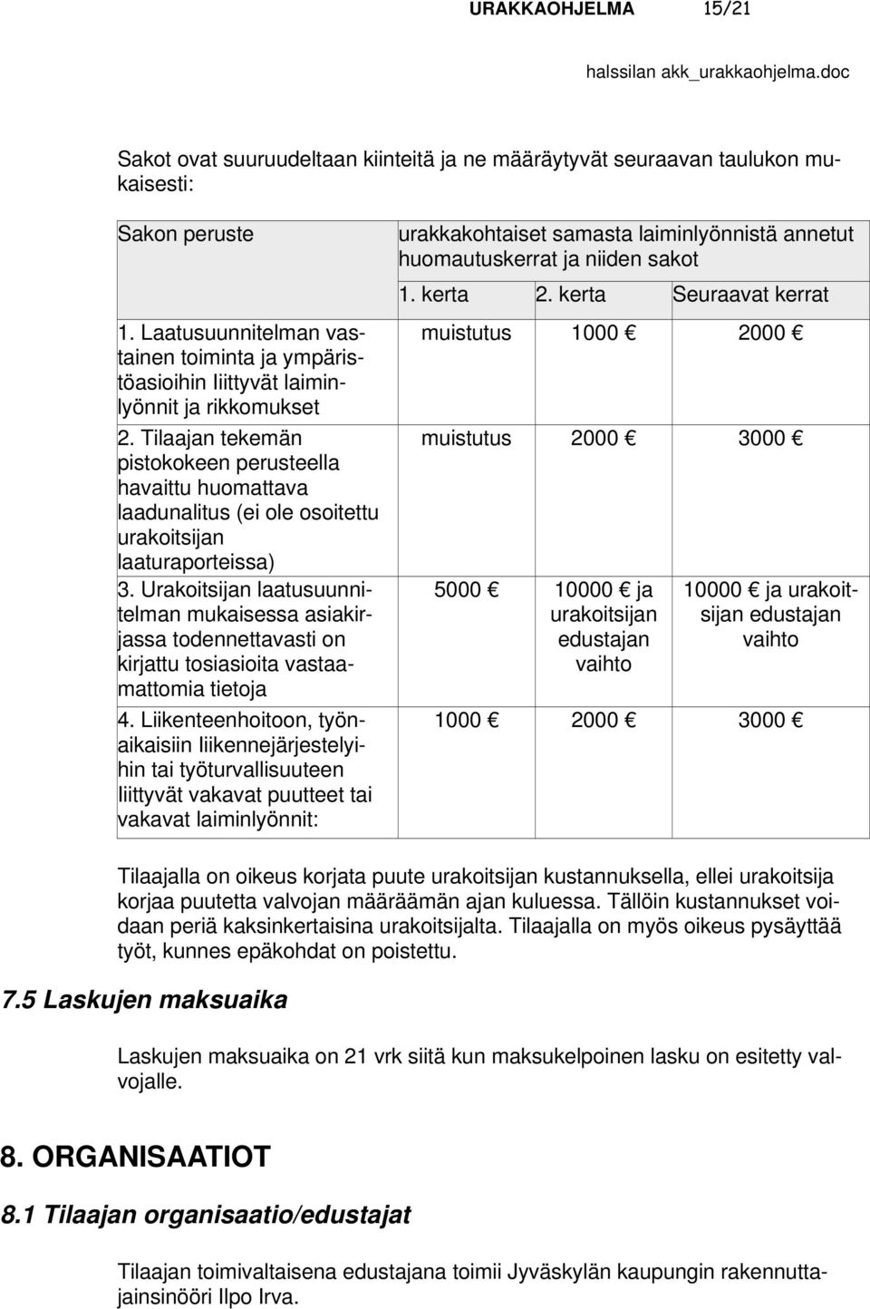 Tilaajan tekemän pistokokeen perusteella havaittu huomattava laadunalitus (ei ole osoitettu urakoitsijan laaturaporteissa) 3.