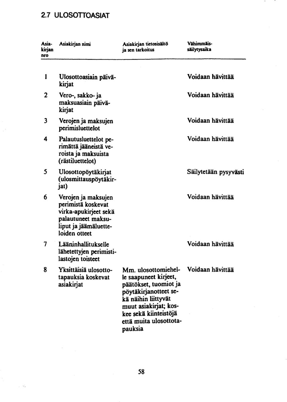 perimistä koskevat virka-apukirjeet sekä palautuneet maksuliput ja jäämäluetteloiden otteet Lääninhallitukselle lähetettyjen perimistilatojen toisteet Yksittäisiä ulos0 t totapauksia koskevat