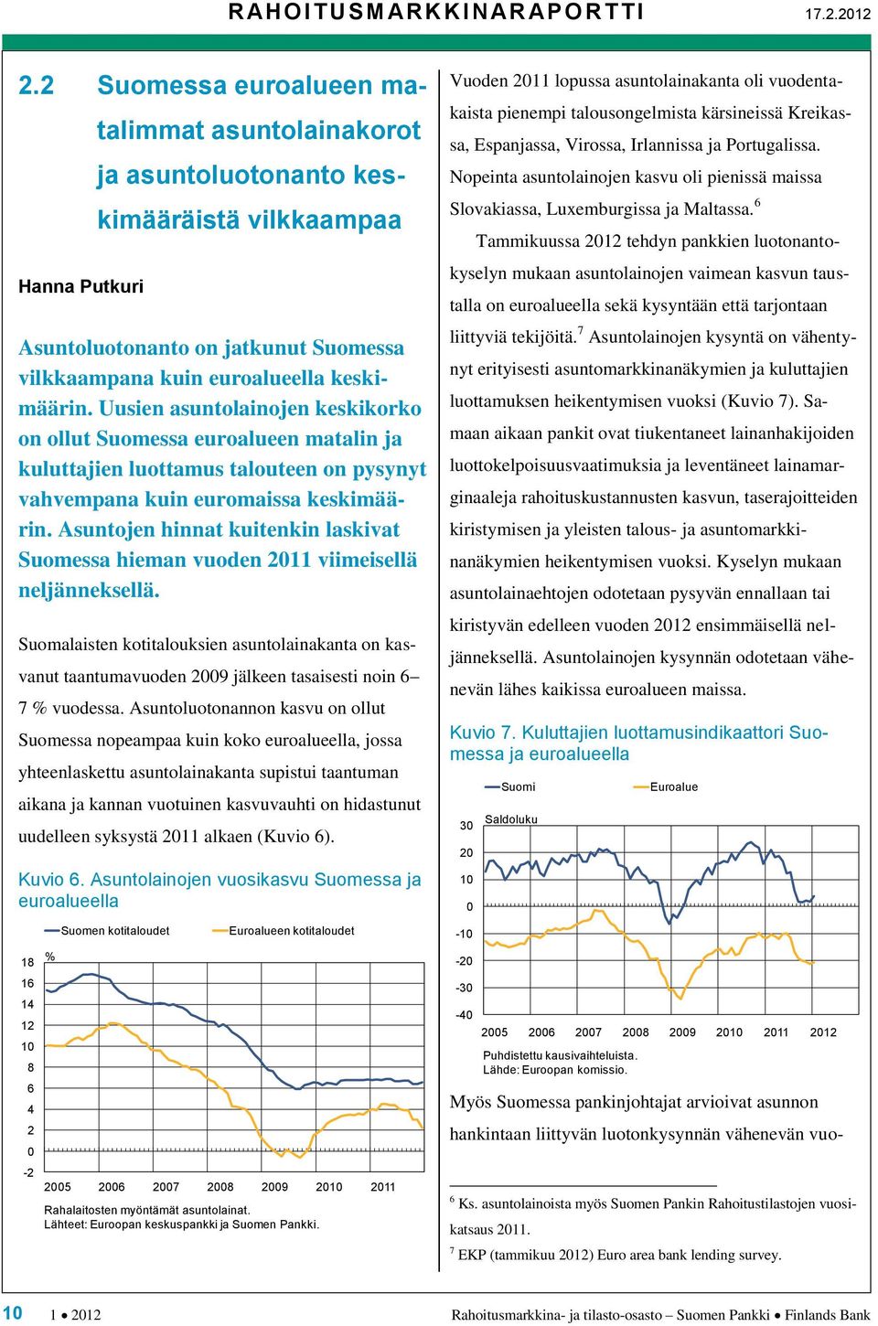 Uusien asuntolainojen keskikorko on ollut Suomessa euroalueen matalin ja kuluttajien luottamus talouteen on pysynyt vahvempana kuin euromaissa keskimäärin.