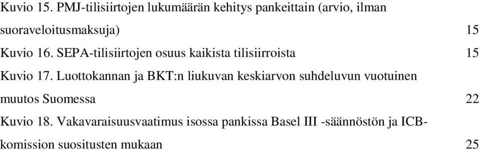 Kuvio 16. SEPA-tilisiirtojen osuus kaikista tilisiirroista 15 Kuvio 17.