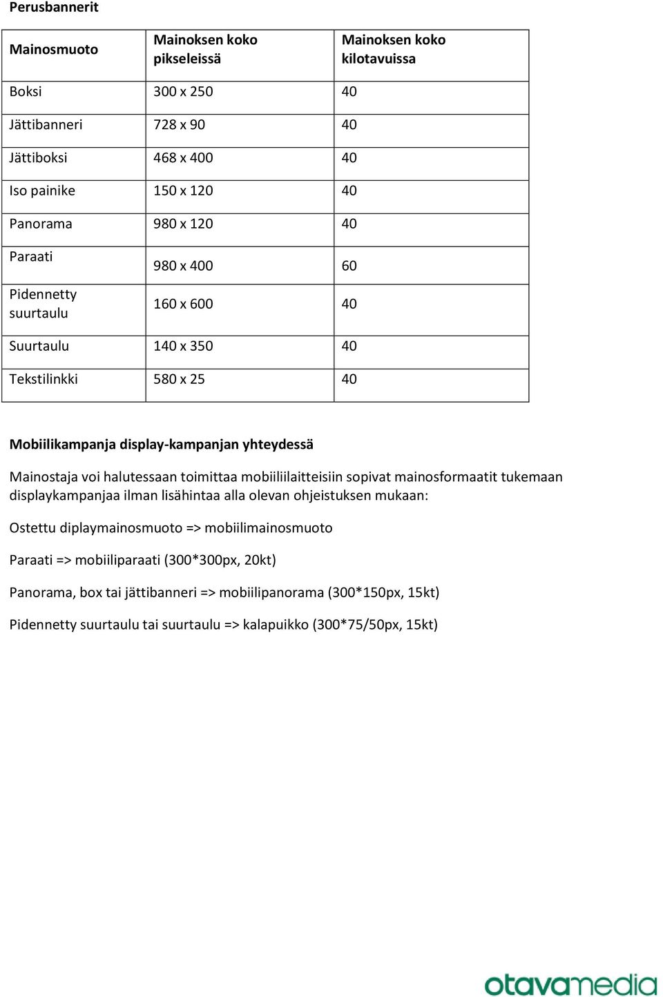 halutessaan toimittaa mobiiliilaitteisiin sopivat mainosformaatit tukemaan displaykampanjaa ilman lisähintaa alla olevan ohjeistuksen mukaan: Ostettu diplaymainosmuoto =>