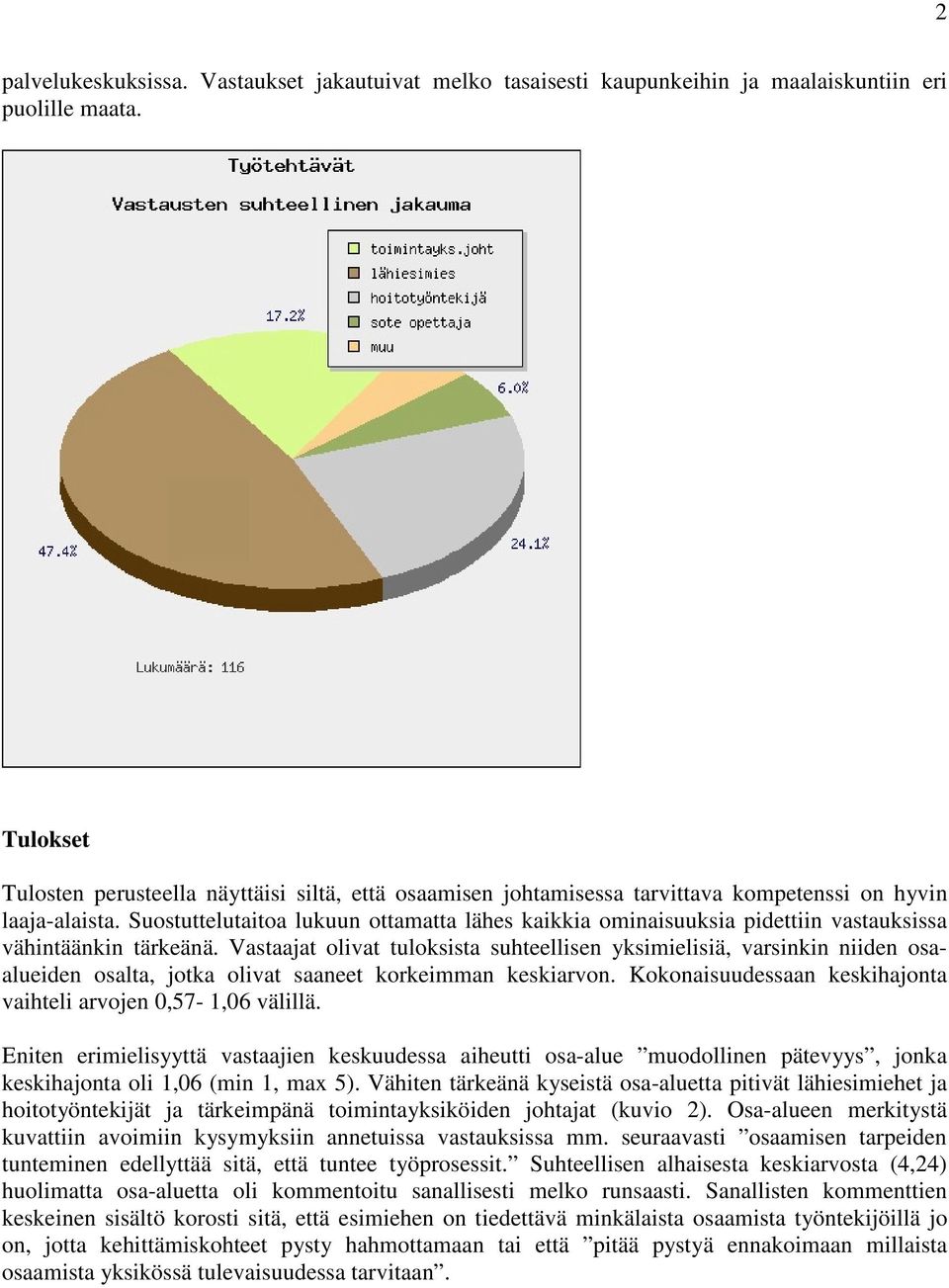Suostuttelutaitoa lukuun ottamatta lähes kaikkia ominaisuuksia pidettiin vastauksissa vähintäänkin tärkeänä.