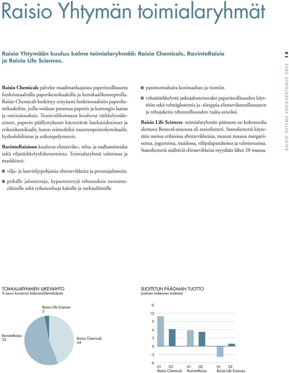 Raisio Chemicals keskittyy erityisesti funktionaalisiin paperikemikaaleihin, joilla voidaan parantaa paperin ja kartongin laatua ja ominaisuuksia.