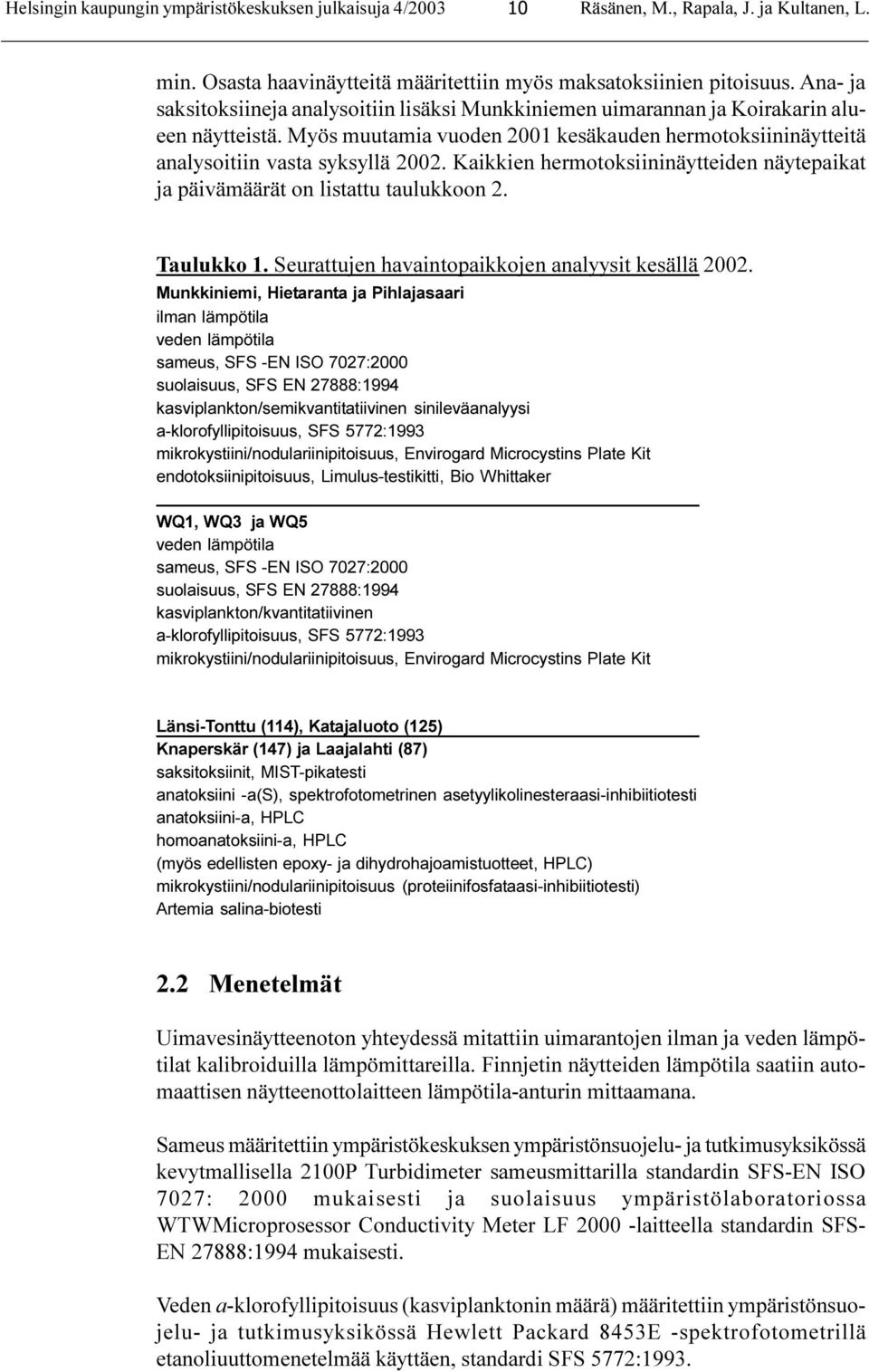 Kaikkien hermotoksiininäytteiden näytepaikat ja päivämäärät on listattu taulukkoon 2. Taulukko 1. Seurattujen havaintopaikkojen analyysit kesällä 22.