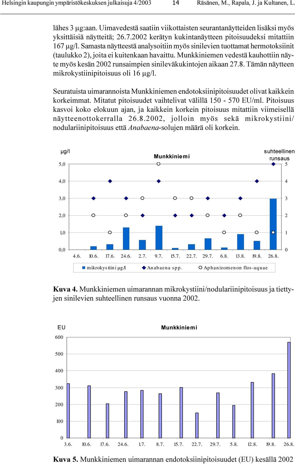 Samasta näytteestä analysoitiin myös sinilevien tuottamat hermotoksiinit (taulukko 2), joita ei kuitenkaan havaittu.