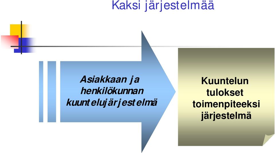 kuuntelujärjestelmä