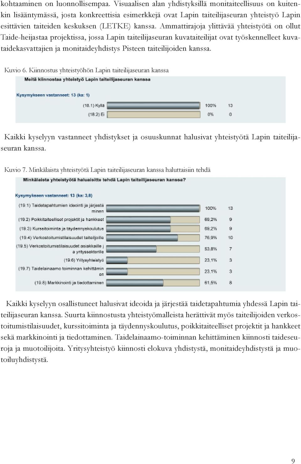 Ammattirajoja ylittävää yhteistyötä on ollut Taide-heijastaa projektissa, jossa Lapin taiteilijaseuran kuvataiteilijat ovat työskennelleet kuvataidekasvattajien ja monitaideyhdistys Pisteen