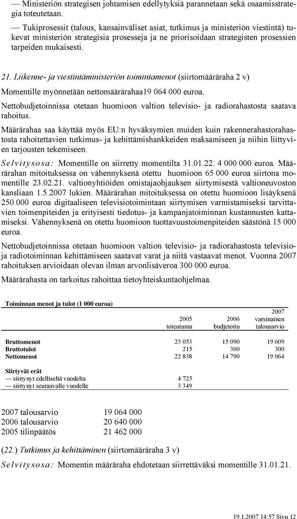 Liikenne- ja viestintäministeriön toimintamenot (siirtomääräraha 2 v) Momentille myönnetään nettomäärärahaa19 064 000 euroa.