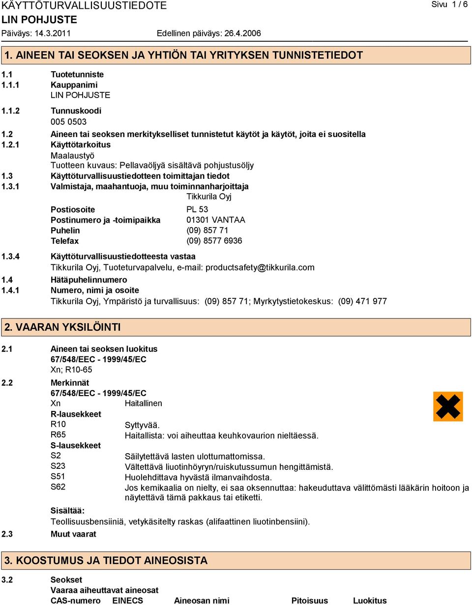 3 Käyttöturvallisuustiedotteen toimittajan tiedot 1.3.1 Valmistaja, maahantuoja, muu toiminnanharjoittaja Tikkurila Oyj Postiosoite PL 53 Postinumero ja -toimipaikka 01301 VANTAA Puhelin (09) 857 71 Telefax (09) 8577 6936 1.