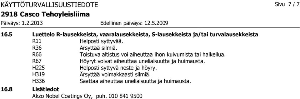 R36 Ärsyttää silmiä. R66 Toistuva altistus voi aiheuttaa ihon kuivumista tai halkeilua.