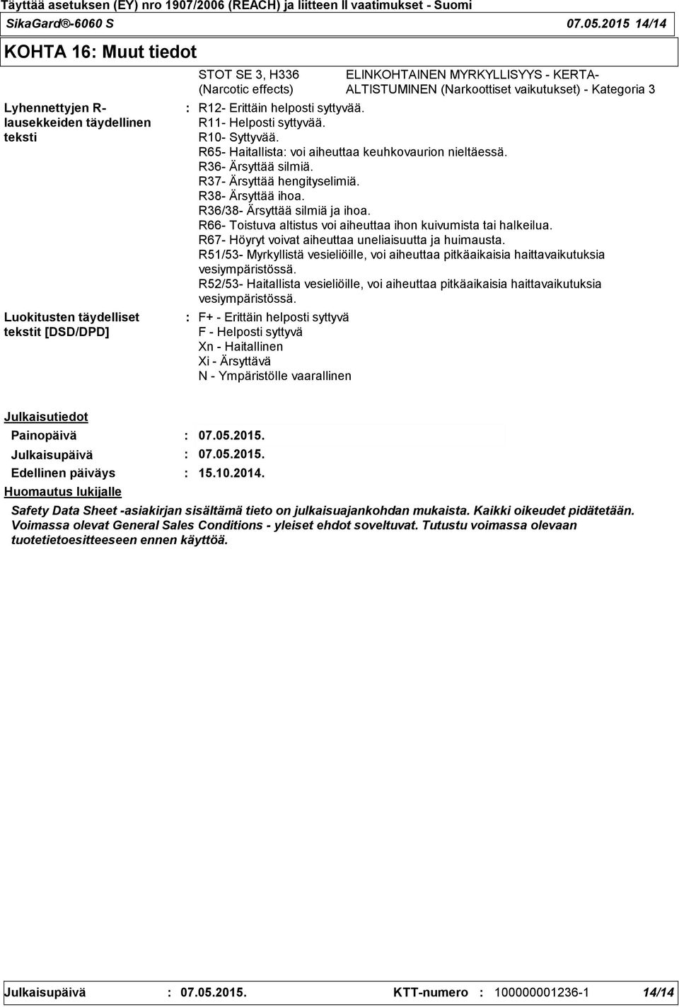 R11- Helposti syttyvää. R10- Syttyvää. R65- Haitallista voi aiheuttaa keuhkovaurion nieltäessä. R36- Ärsyttää silmiä. R37- Ärsyttää hengityselimiä. R38- Ärsyttää ihoa. R36/38- Ärsyttää silmiä ja ihoa.