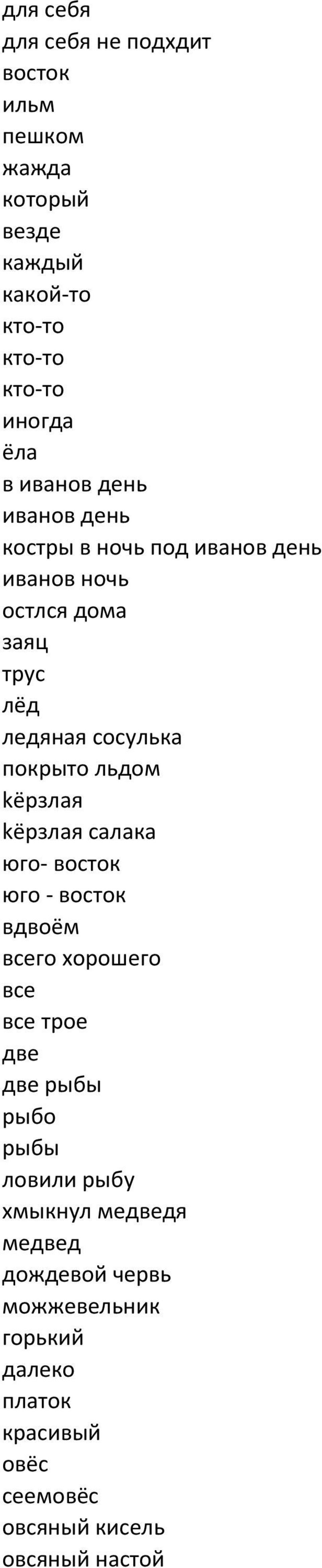 льдом kёрзлая kёрзлая салака юго- восток юго - восток вдвоём всего хорошего все все трое две две рыбы рыбо рыбы ловили