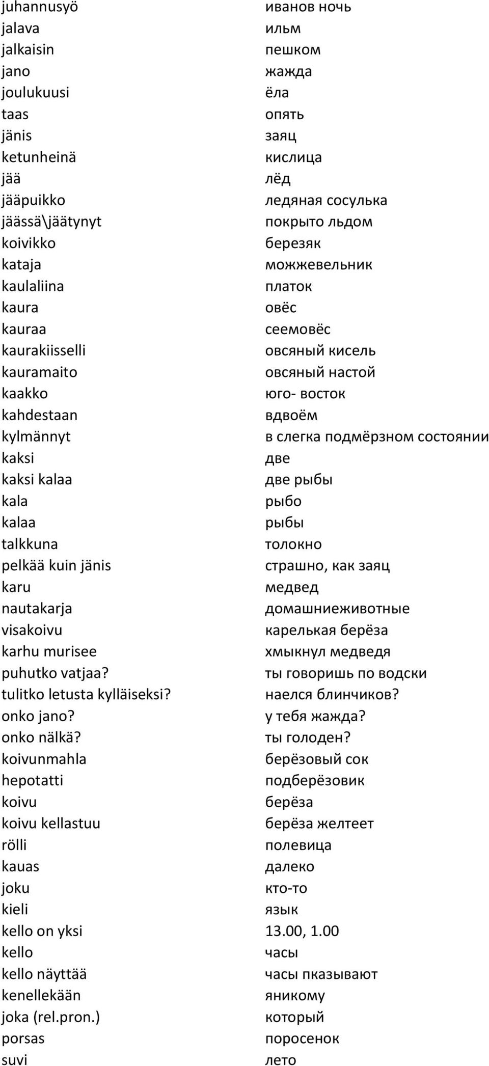 состоянии kaksi две kaksi kalaa две рыбы kala рыбо kalaa рыбы talkkuna толокно pelkää kuin jänis страшно, как заяц karu медвед nautakarja домашниеживотные visakoivu карелькая берёза karhu murisee