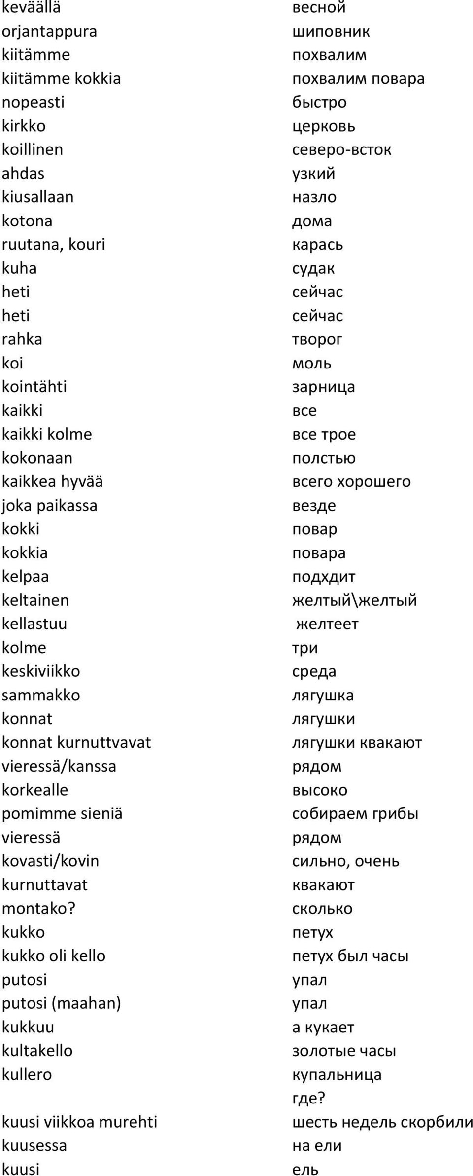 повара kelpaa подхдит keltainen желтый\желтый kellastuu желтеет kolme три keskiviikko среда sammakko лягушка konnat лягушки konnat kurnuttvavat лягушки квакают vieressä/kanssa рядом korkealle высоко