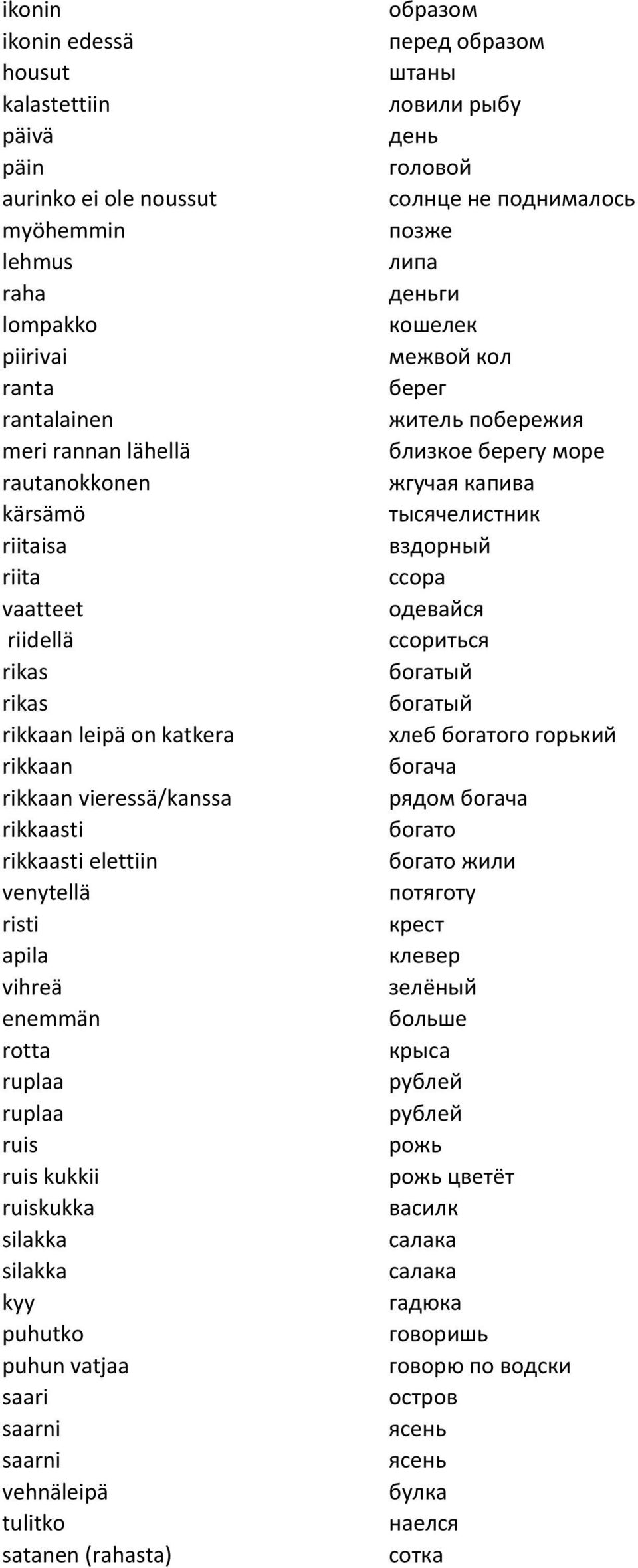 silakka kyy puhutko puhun vatjaa saari saarni saarni vehnäleipä tulitko satanen (rahasta) образом перед образом штаны ловили рыбу день головой солнце не поднималoсь позже липа деньги кошелек межвой