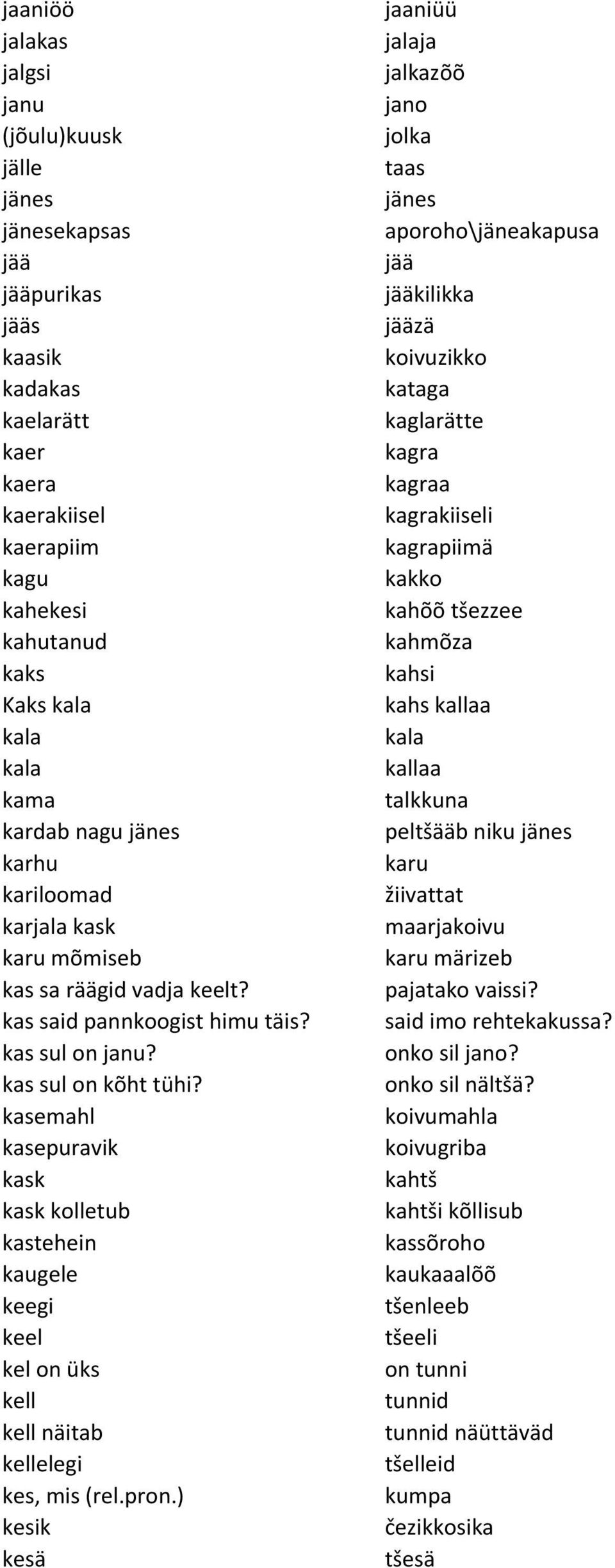 kasemahl kasepuravik kask kask kolletub kastehein kaugele keegi keel kel on üks kell kell näitab kellelegi kes, mis (rel.pron.