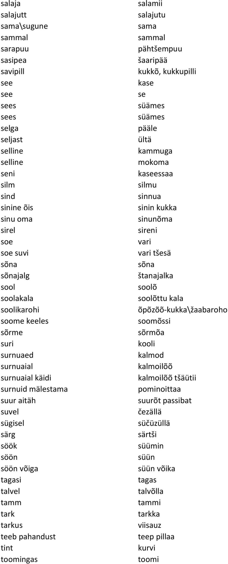 toomingas salamii salajutu sama sammal pähtšempuu šaaripää kukkõ, kukkupilli kase se süämes süämes pääle ültä kammuga mokoma kaseessaa silmu sinnua sinin kukka sinunõma sireni vari vari tšesä sõna