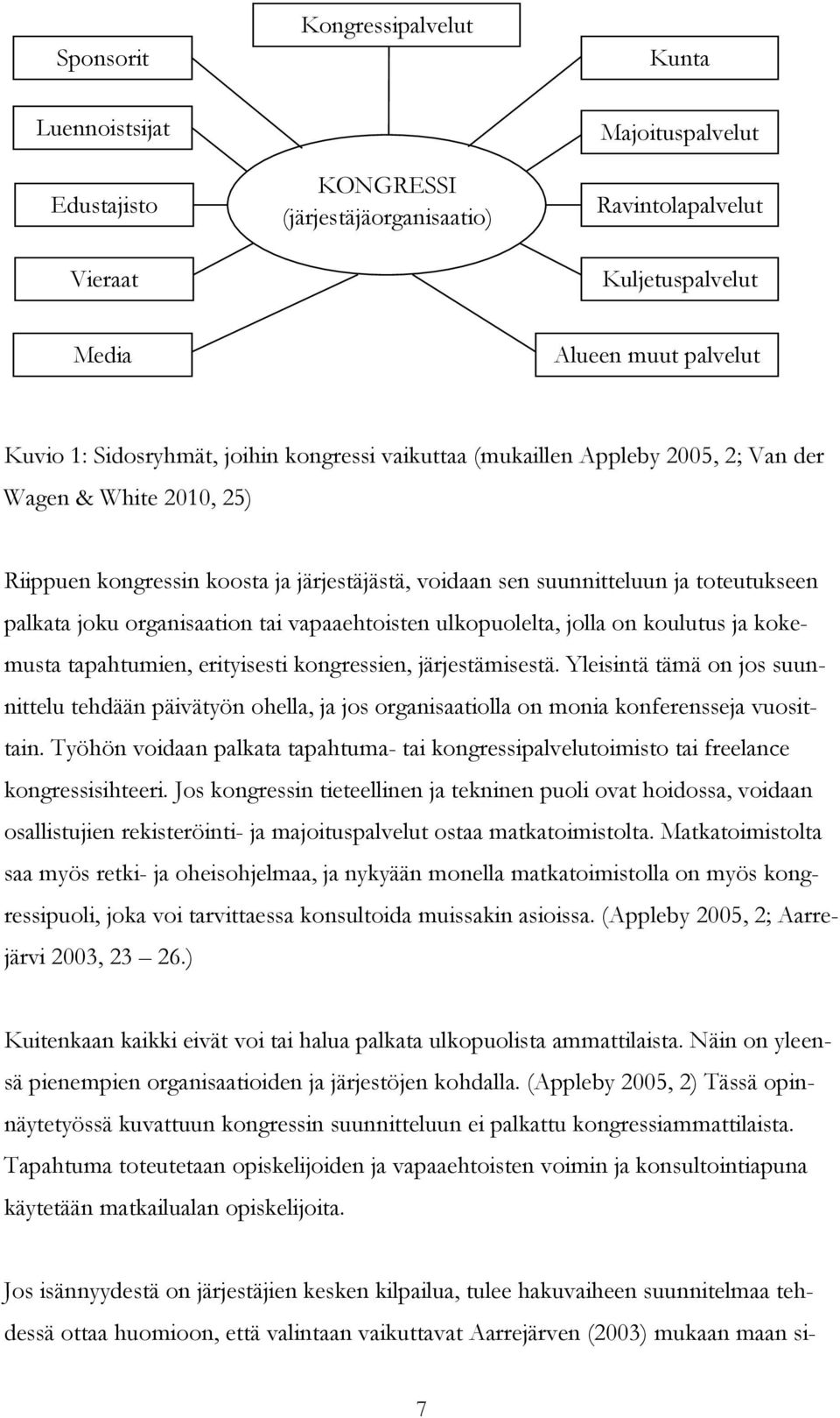 organisaation tai vapaaehtoisten ulkopuolelta, jolla on koulutus ja kokemusta tapahtumien, erityisesti kongressien, järjestämisestä.