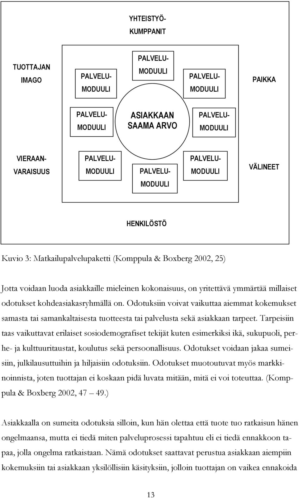 odotukset kohdeasiakasryhmällä on. Odotuksiin voivat vaikuttaa aiemmat kokemukset samasta tai samankaltaisesta tuotteesta tai palvelusta sekä asiakkaan tarpeet.