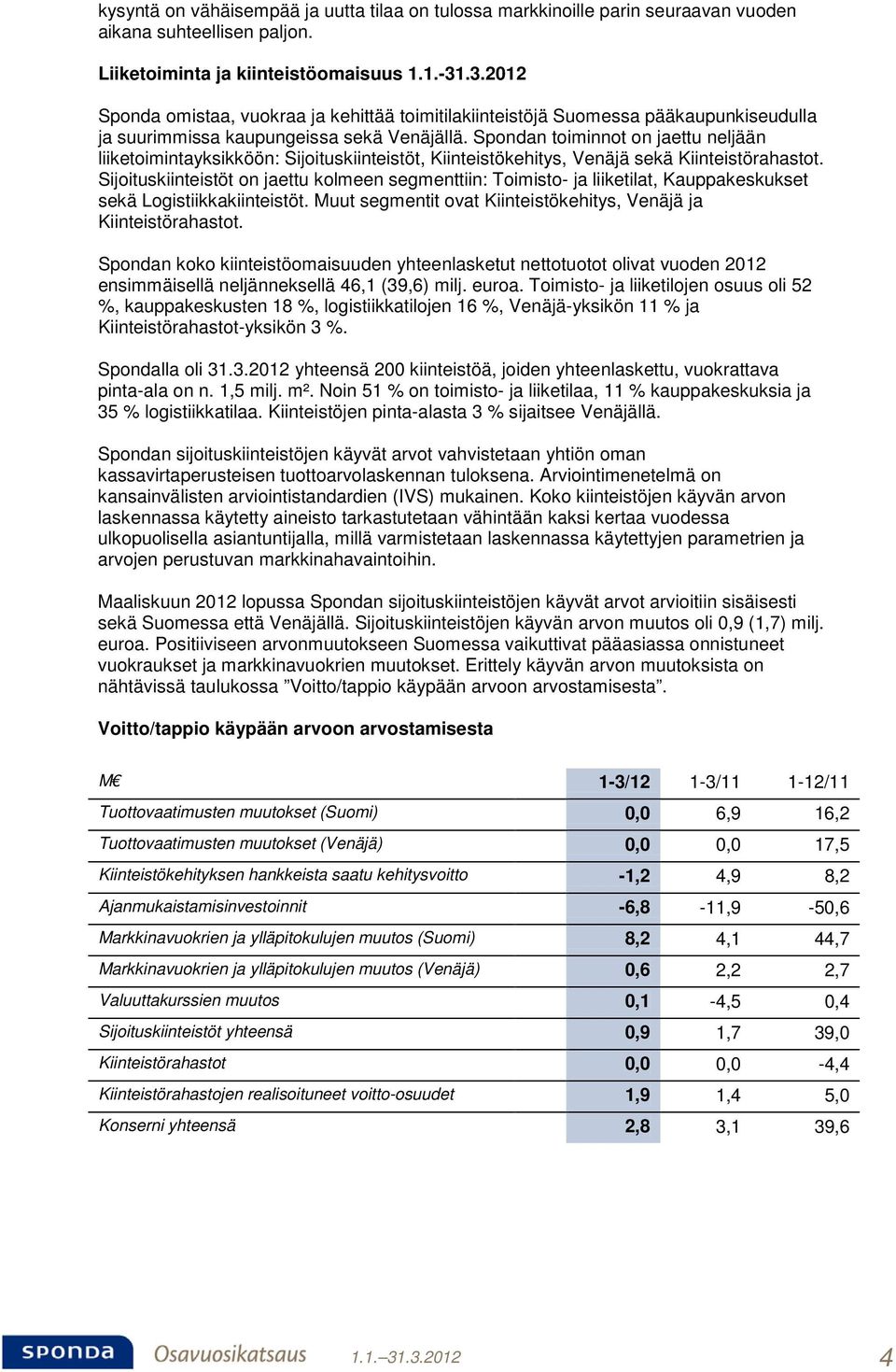 Spondan toiminnot on jaettu neljään liiketoimintayksikköön: Sijoituskiinteistöt, Kiinteistökehitys, Venäjä sekä Kiinteistörahastot.