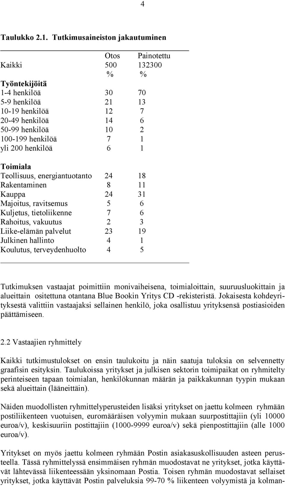 energiantuotanto 2 1 Rakentaminen Kauppa 2 Majoitus, ravitsemus Kuljetus, tietoliikenne Rahoitus, vakuutus 2 Liike-elämän palvelut 2 1 Julkinen hallinto 1 Koulutus, terveydenhuolto Tutkimuksen