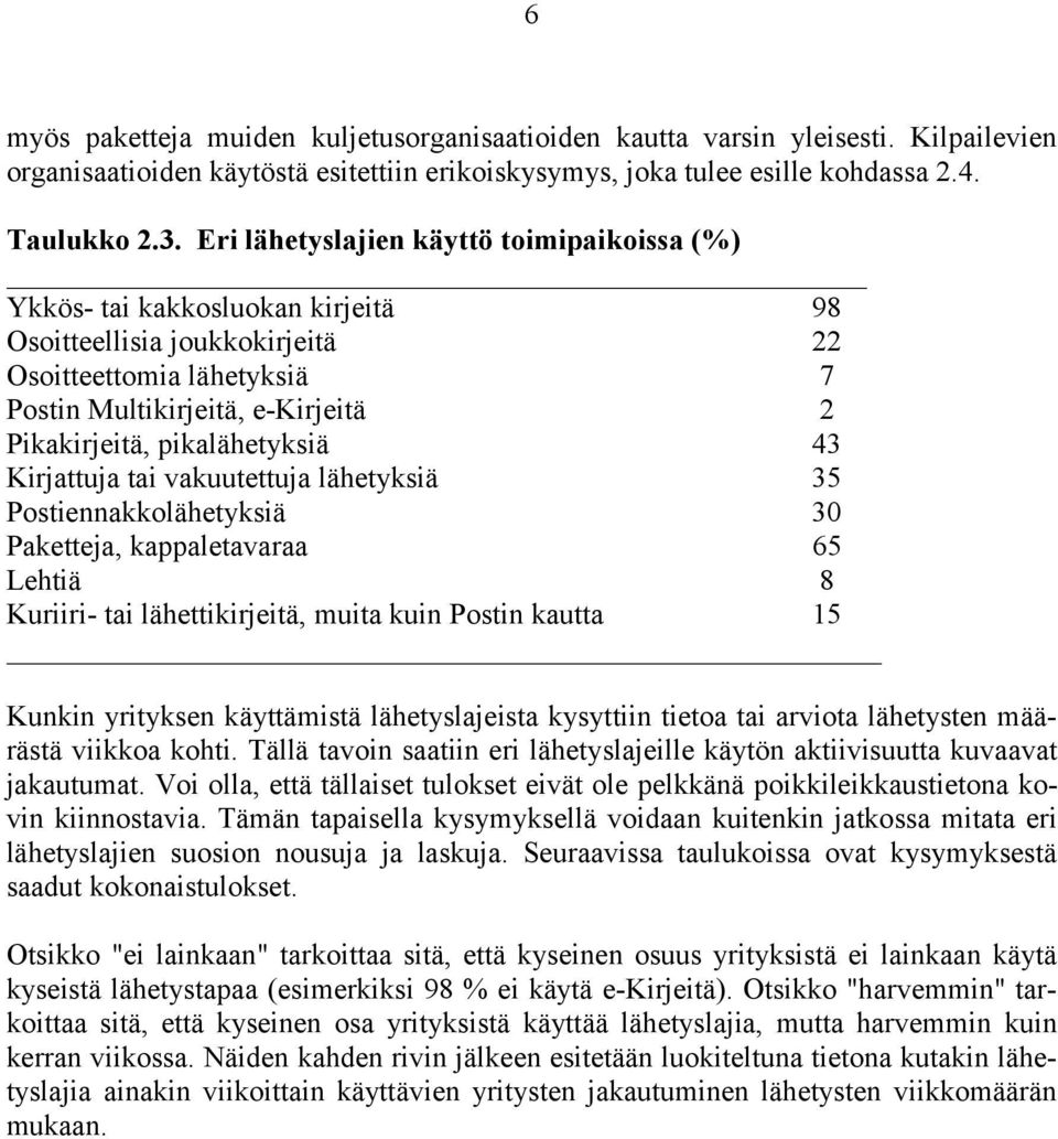 Kirjattuja tai vakuutettuja lähetyksiä Postiennakkolähetyksiä Paketteja, kappaletavaraa Lehtiä Kuriiri- tai lähettikirjeitä, muita kuin Postin kautta 1 Kunkin yrityksen käyttämistä lähetyslajeista