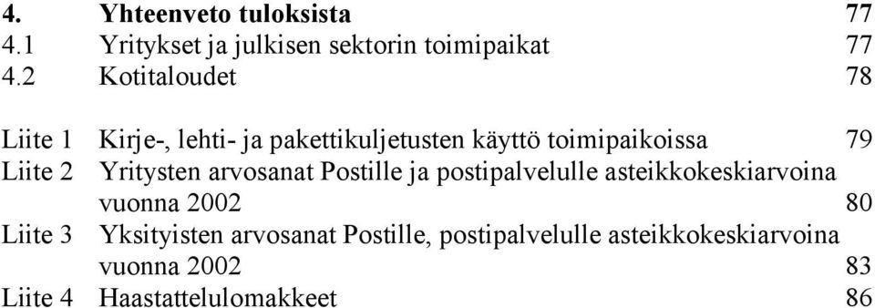 2 Yritysten arvosanat Postille ja postipalvelulle asteikkokeskiarvoina vuonna 02 0