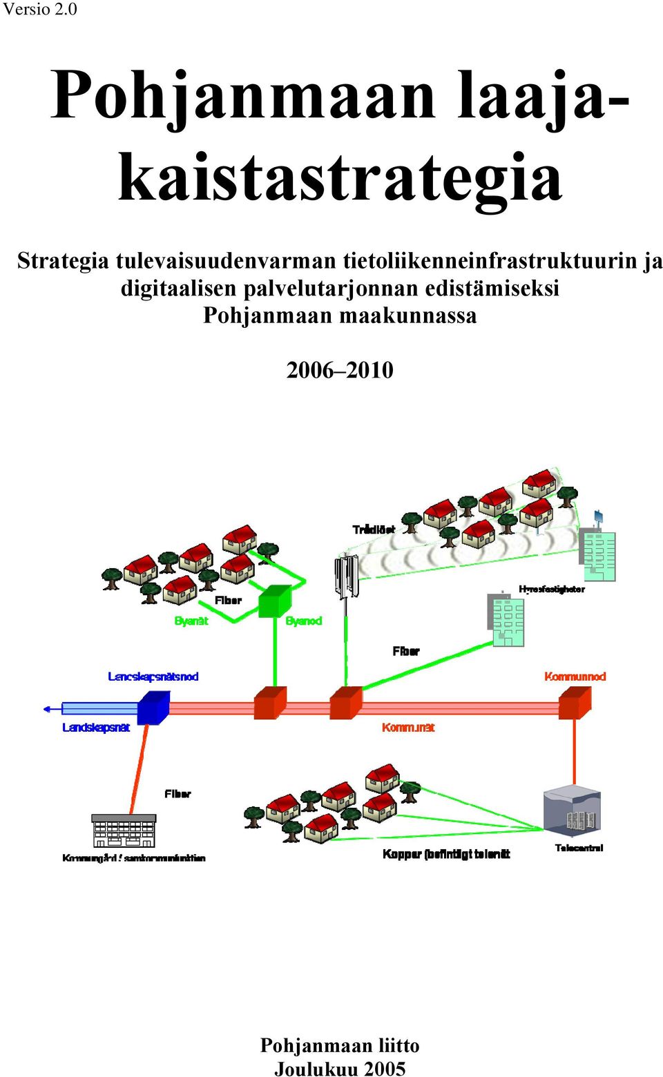 tulevaisuudenvarman tietoliikenneinfrastruktuurin ja