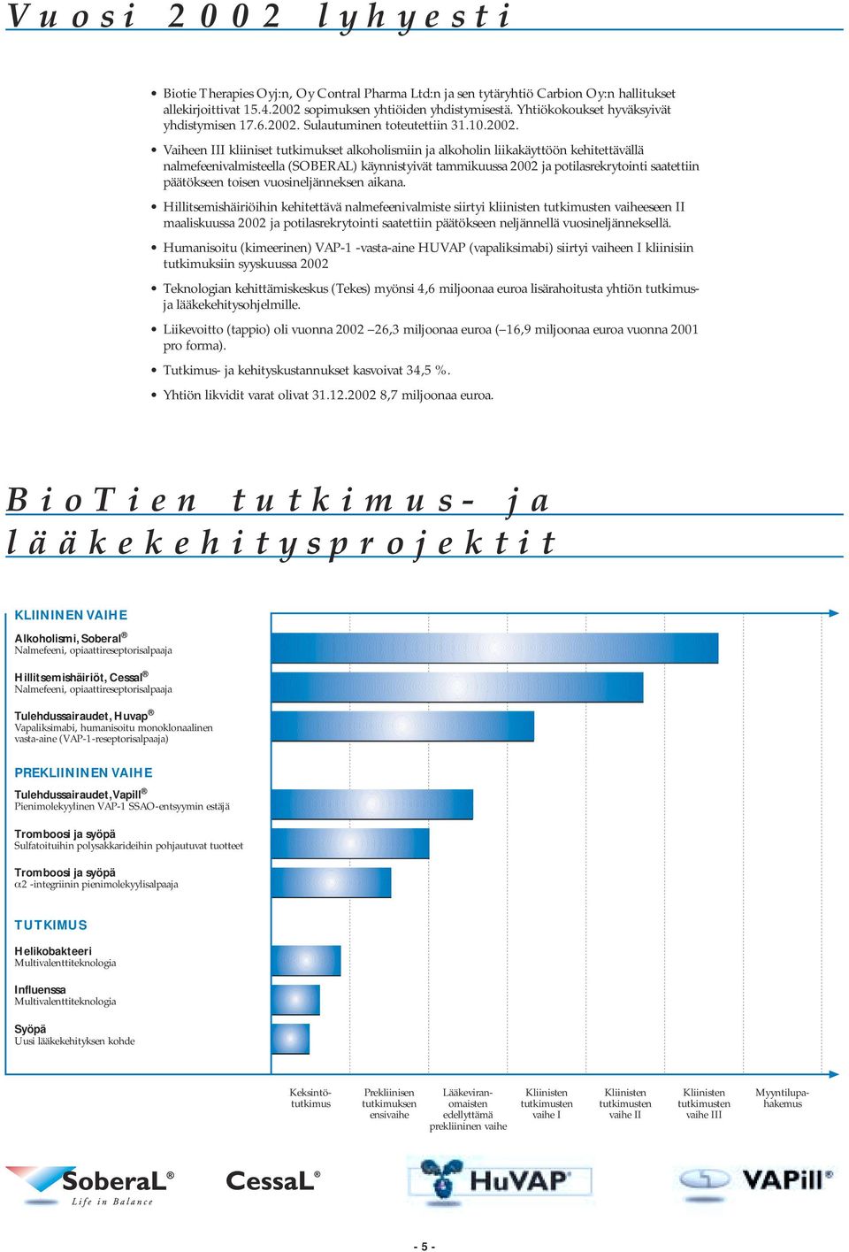 Sulautuminen toteutettiin 31.10.2002.