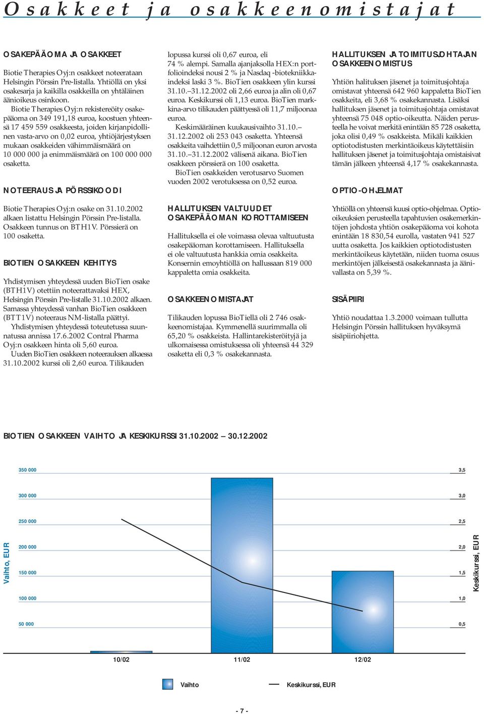 Biotie Therapies Oyj:n rekistereöity osakepääoma on 349 191,18 euroa, koostuen yhteensä 17 459 559 osakkeesta, joiden kirjanpidollinen vasta-arvo on 0,02 euroa, yhtiöjärjestyksen mukaan osakkeiden