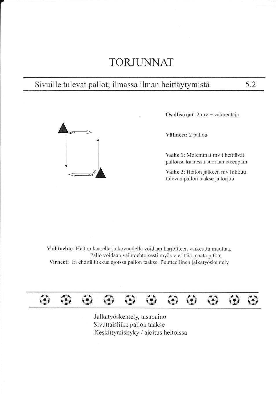 torjuu Vaihtoehto: Heiton kaarella ja kovuudella voidaan harjoitteen vaikeutta muuttaa.