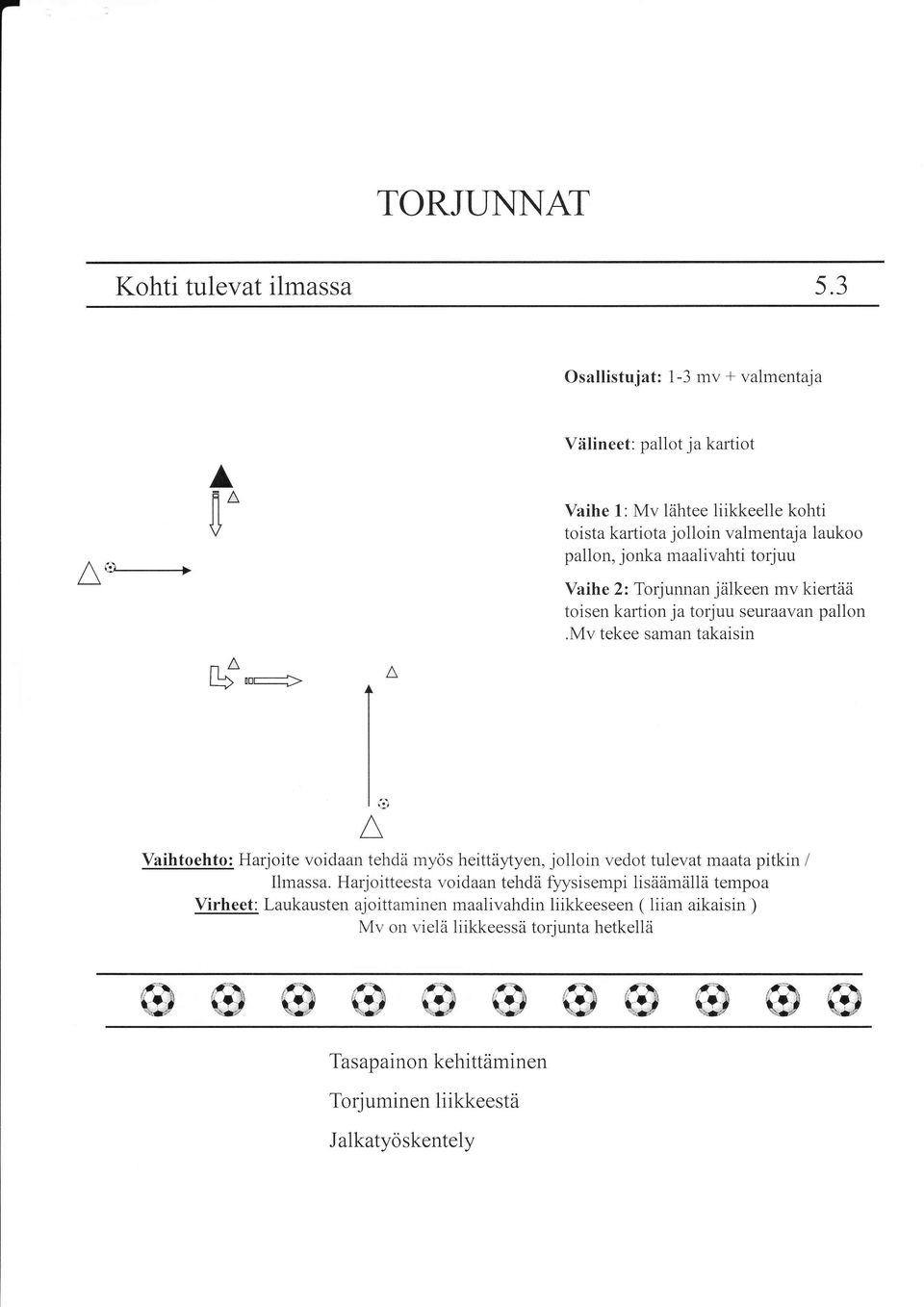 maalivahti torjuu Vaihe 2: Torjunnan jälkeen mv kiertää toisen kartion ja torjuu seuraavan pallon.