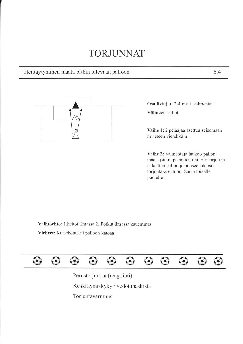 pallon maata pitkin pelaajien ohi, mv torjuu ja palauttaa pallon ja nousee takaisin torjunta-asentoon.