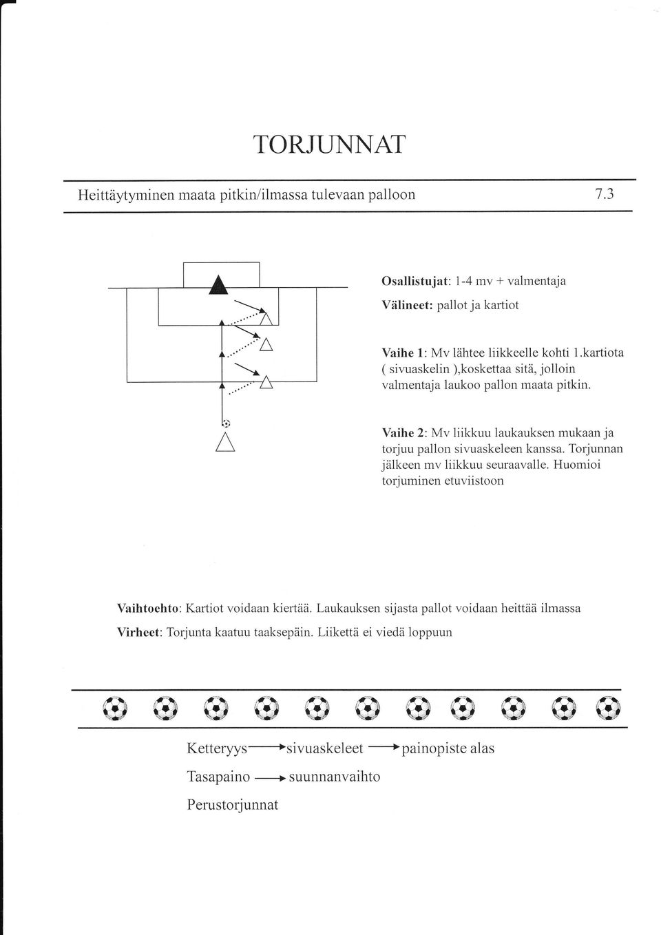 Torjunnan jälkeen mv liikkuu seuraavalle. Huomioi torjuminen etuvii stoon Vaihtoehto : Kartiot voidaan kiertää. Virheet: Torjunta kaatuu taaksepäin.