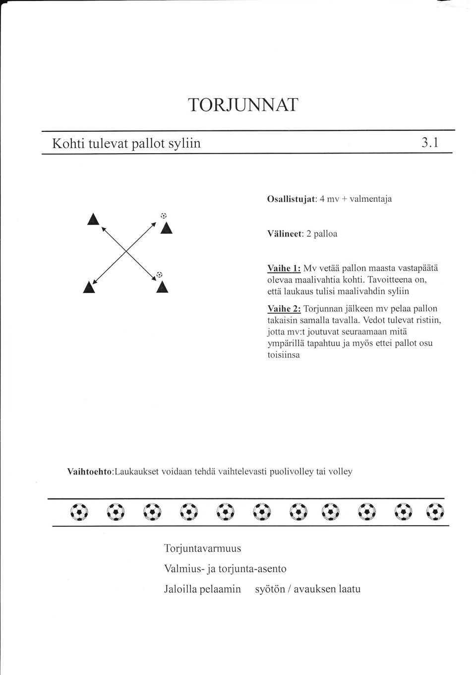 Tavoitteena on, että laukaus tulisi maalivahdin syliin Vaihe 2: Torjunnan jälkeen mv pelaa pallon takaisin samalla tavalla.