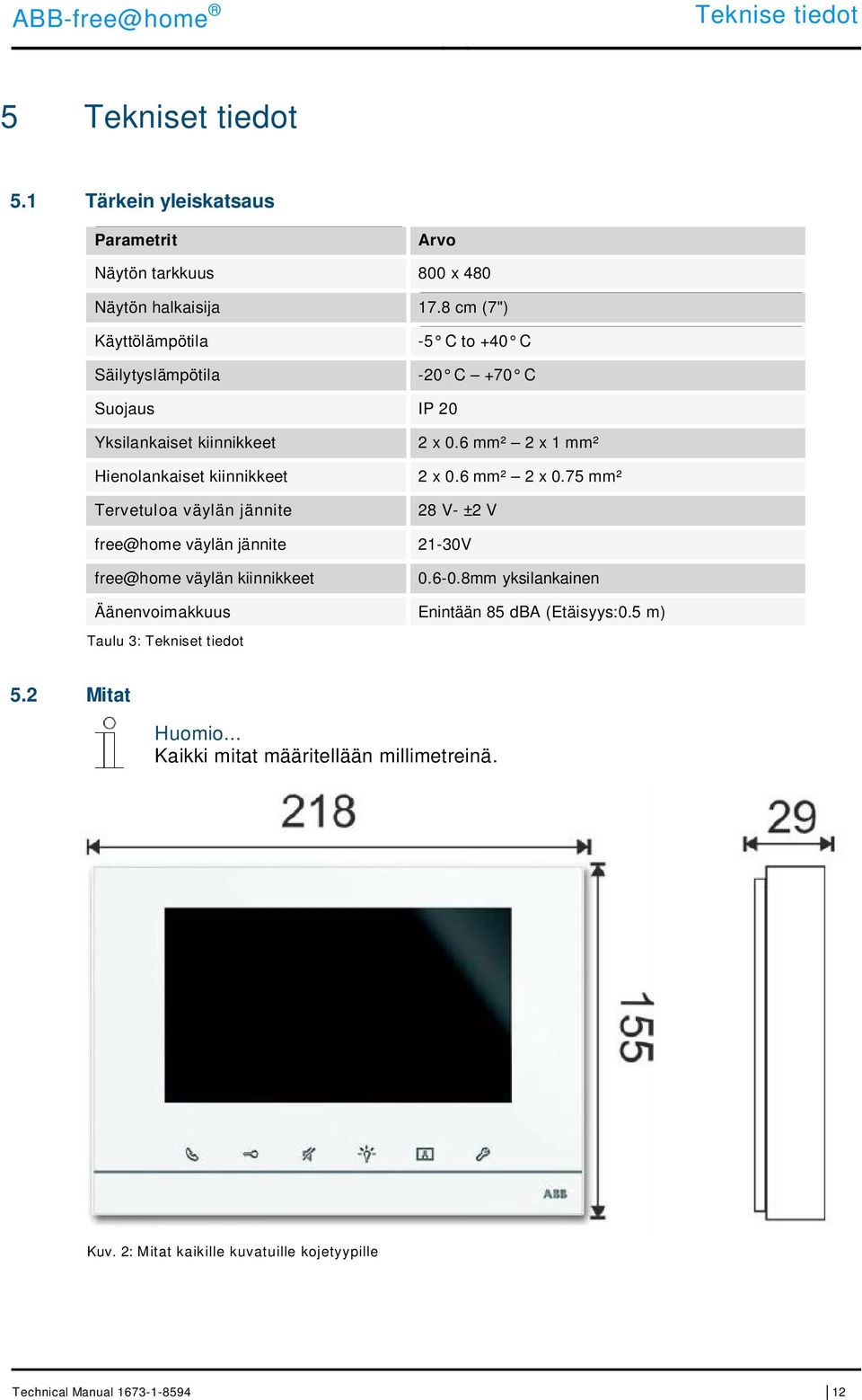 väylän jännite 2 x 0.6 mm² 2 x 1 mm² 2 x 0.6 mm² 2 x 0.75 mm² 28 V- ±2 V free@home väylän jännite 21-30V free@home väylän kiinnikkeet 0.6-0.