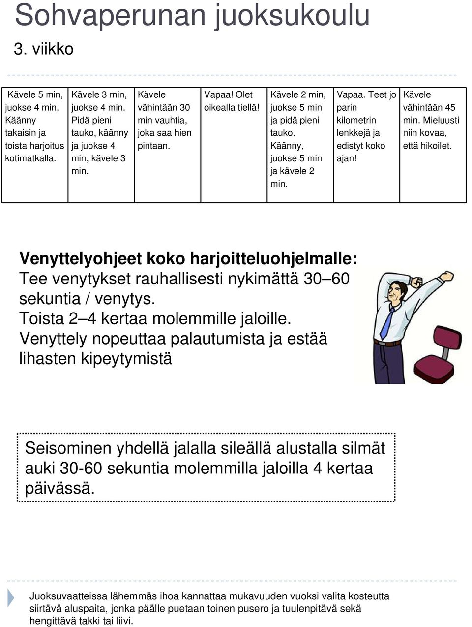 Teet jo parin kilometrin lenkkejä ja edistyt koko ajan! Kävele vähintään 45 min. Mieluusti niin kovaa, että hikoilet.