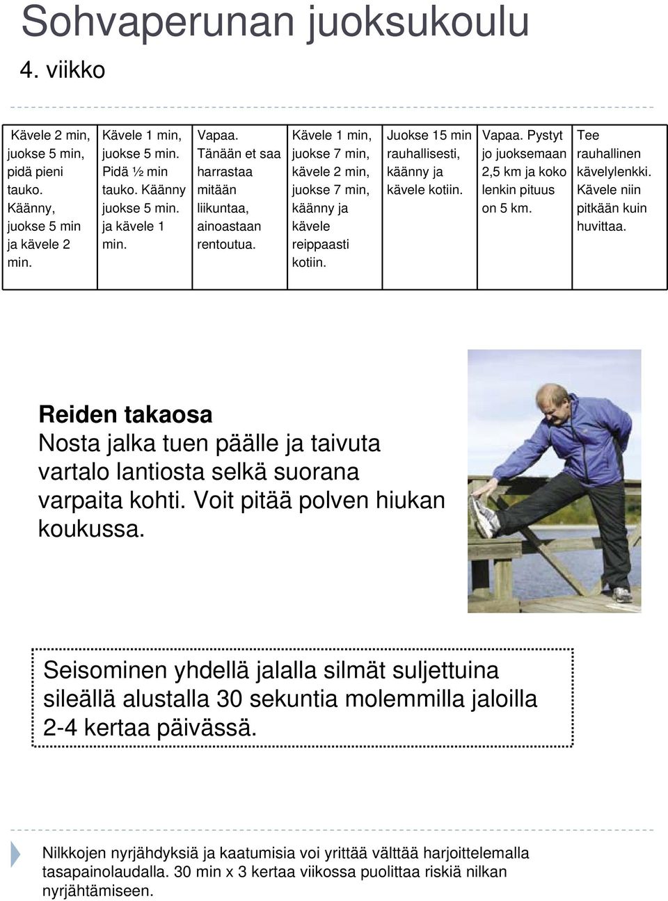 Juokse 15 min rauhallisesti, käänny ja kävele kotiin. Pystyt jo juoksemaan 2,5 km ja koko lenkin pituus on 5 km. Tee rauhallinen Kävele niin pitkään kuin huvittaa.