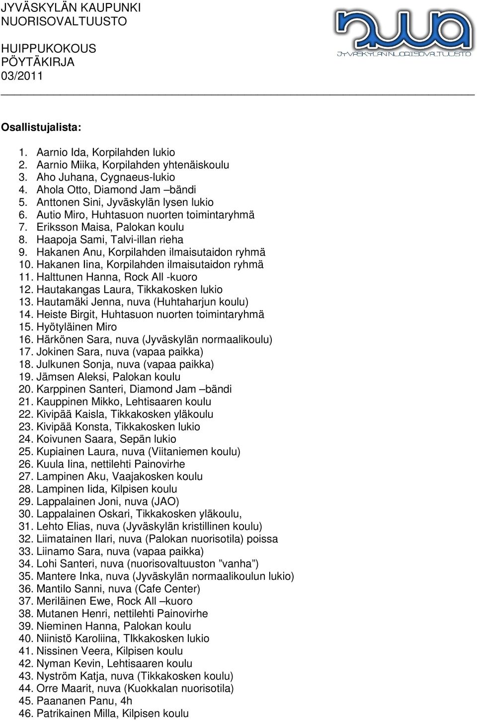 Hakanen Iina, Korpilahden ilmaisutaidon ryhmä 11. Halttunen Hanna, Rock All -kuoro 12. Hautakangas Laura, Tikkakosken lukio 13. Hautamäki Jenna, nuva (Huhtaharjun koulu) 14.