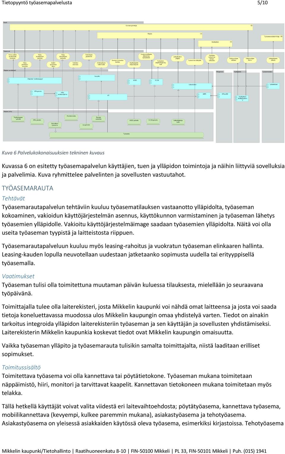 TYÖASEMARAUTA Tehtävät Työasemarautapalvelun tehtäviin kuuluu työasematilauksen vastaanotto ylläpidolta, työaseman kokoaminen, vakioidun käyttöjärjestelmän asennus, käyttökunnon varmistaminen ja