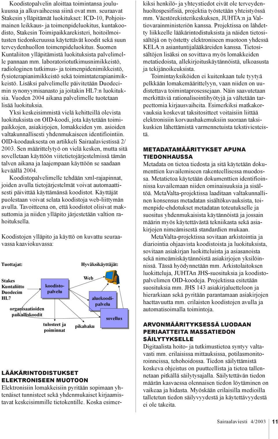 sekä suun terveydenhuollon toimenpideluokitus. Suomen Kuntaliiton ylläpitämistä luokituksista palvelimelle pannaan mm.