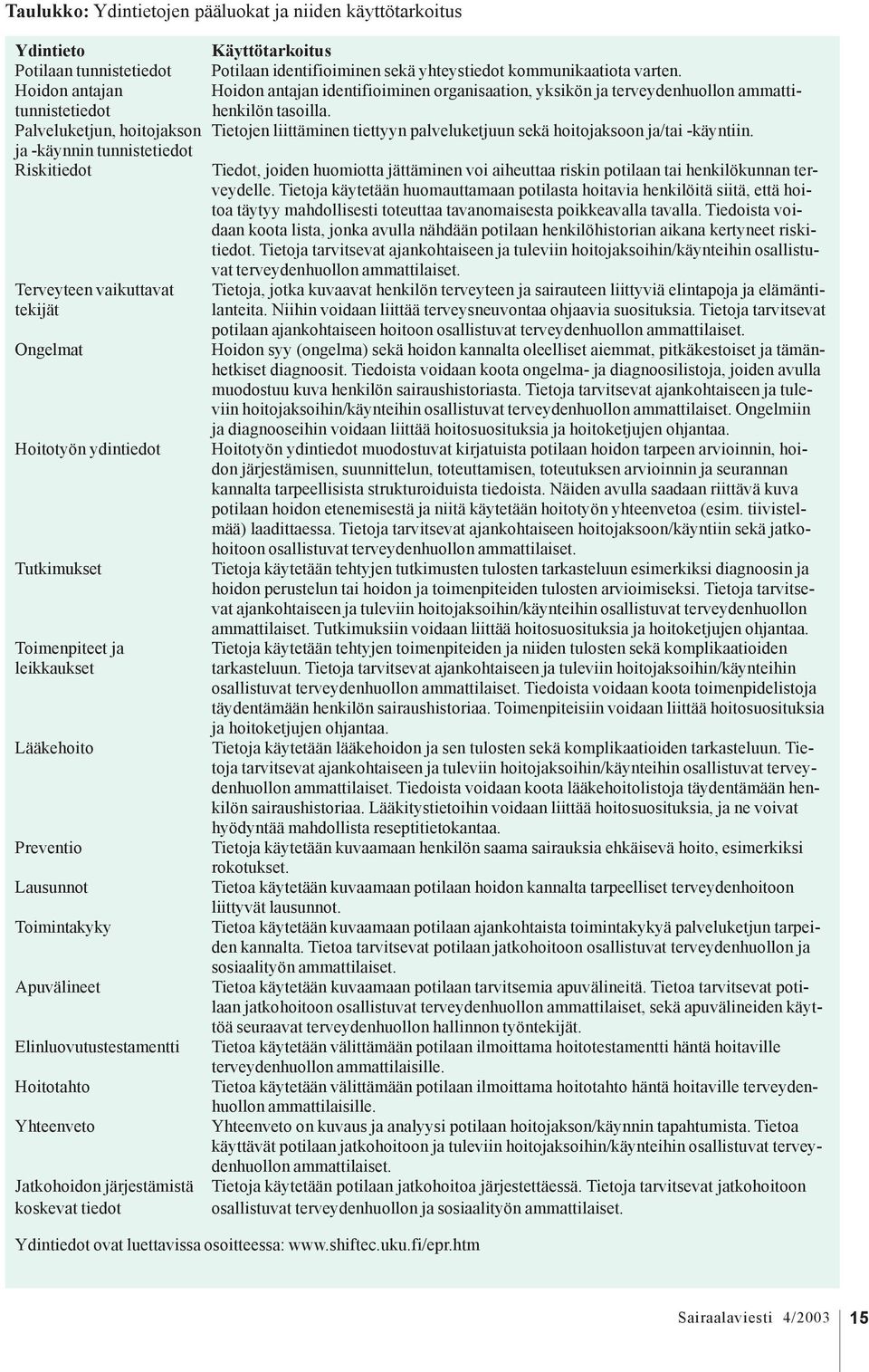 Palveluketjun, hoitojakson Tietojen liittäminen tiettyyn palveluketjuun sekä hoitojaksoon ja/tai -käyntiin.