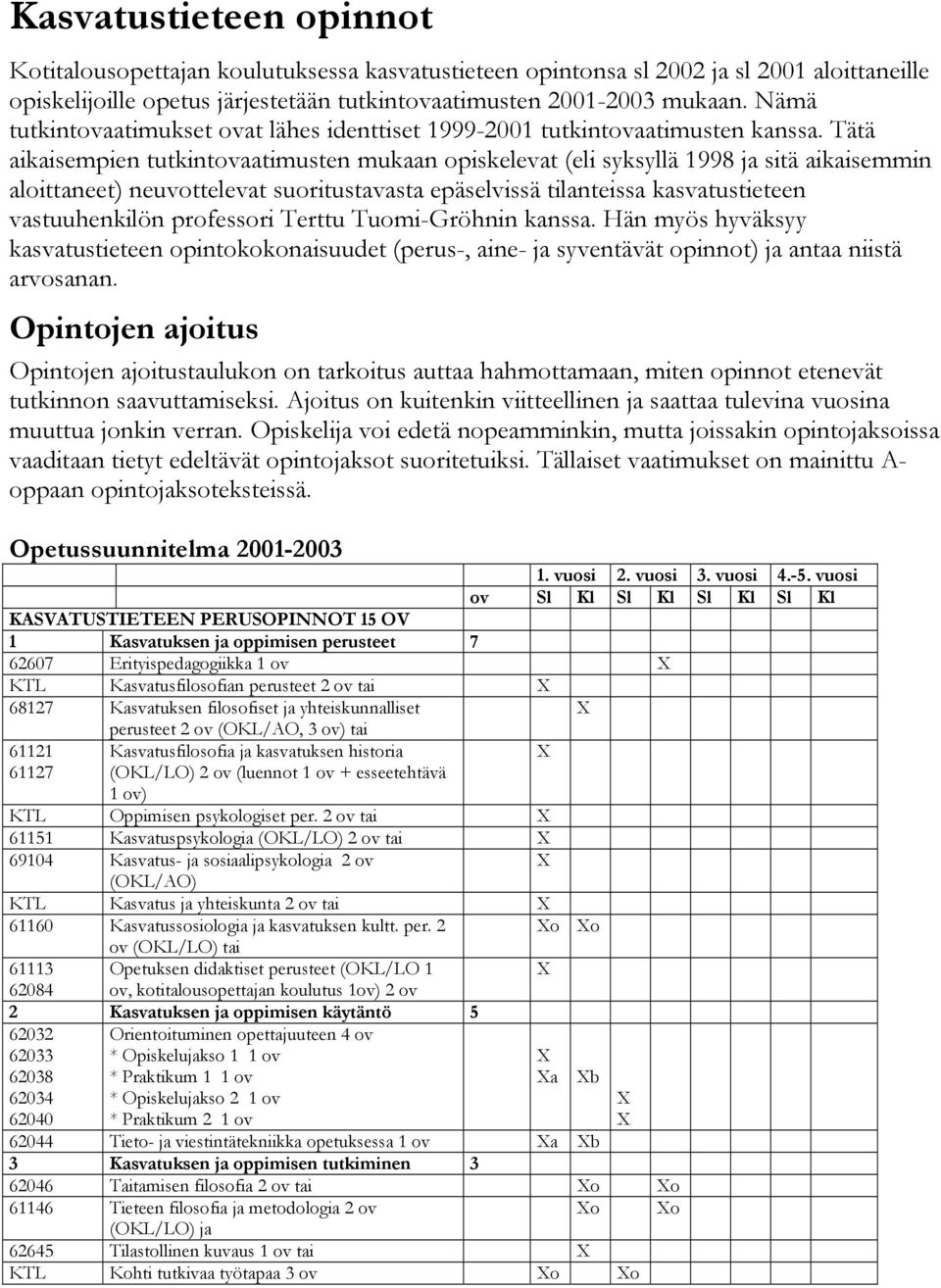 Tätä aikaisempien tutkintovaatimusten mukaan opiskelevat (eli syksyllä 1998 ja sitä aikaisemmin aloittaneet) neuvottelevat suoritustavasta epäselvissä tilanteissa kasvatustieteen vastuuhenkilön