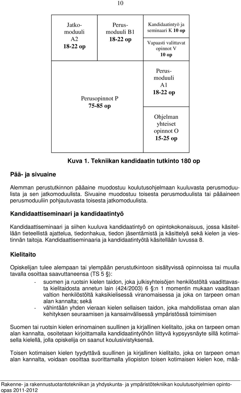 15-25 op Kuva 1. Tekniikan kandidaatin tutkinto 180 op Pää- ja sivuaine Alemman perustutkinnon pääaine muodostuu koulutusohjelmaan kuuluvasta perusmoduulista ja sen jatkomoduulista.