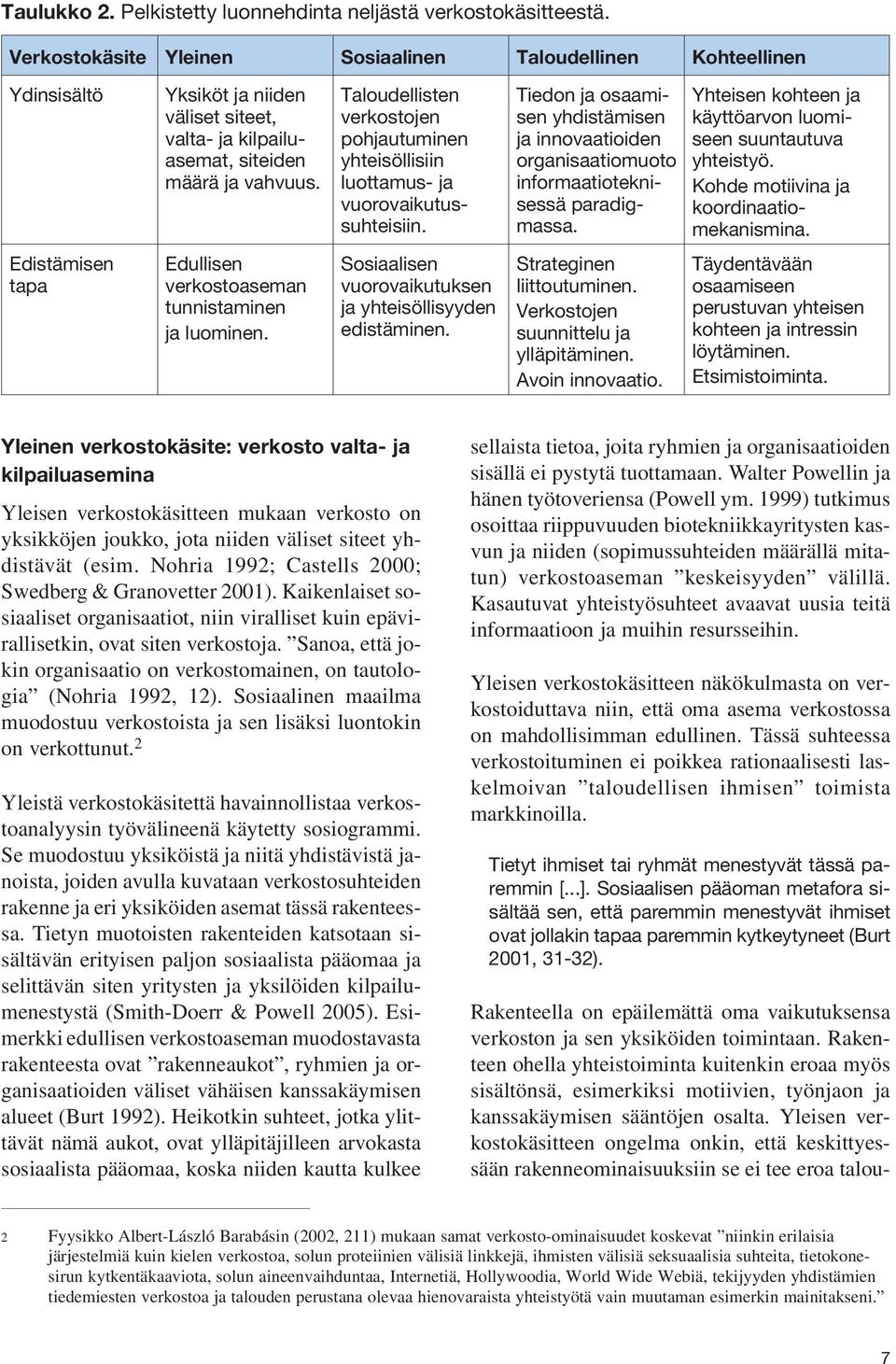 Taloudellisten verkostojen pohjautuminen yhteisöllisiin luottamus- ja vuorovaikutussuhteisiin. Tiedon ja osaamisen yhdistämisen ja innovaatioiden organisaatiomuoto informaatioteknisessä paradigmassa.