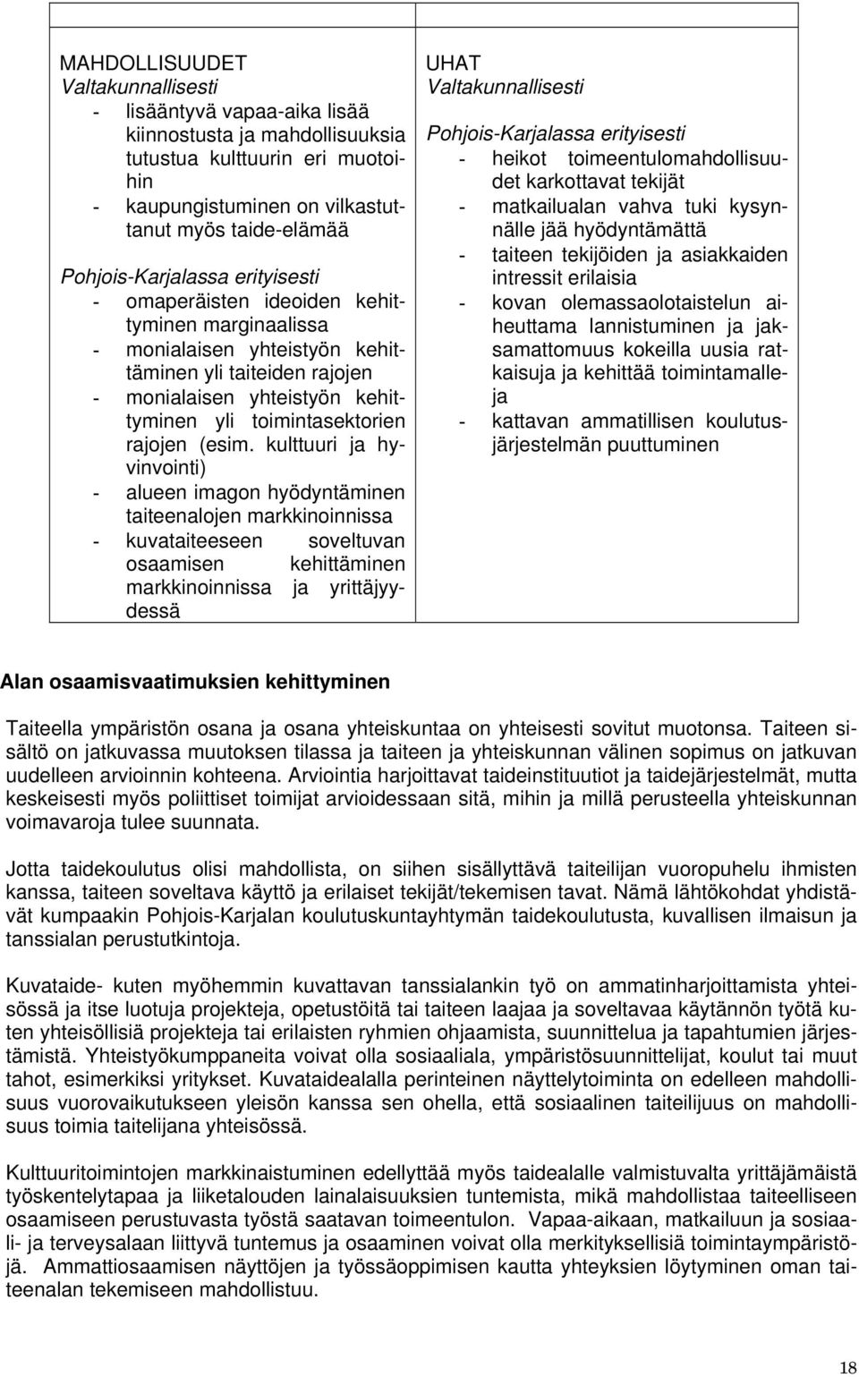 toimintasektorien rajojen (esim.