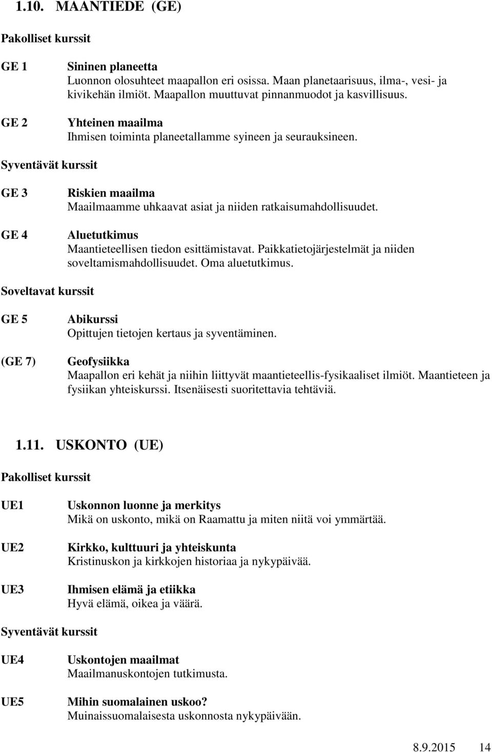 Aluetutkimus Maantieteellisen tiedon esittämistavat. Paikkatietojärjestelmät ja niiden soveltamismahdollisuudet. Oma aluetutkimus. GE 5 (GE 7) Opittujen tietojen kertaus ja syventäminen.