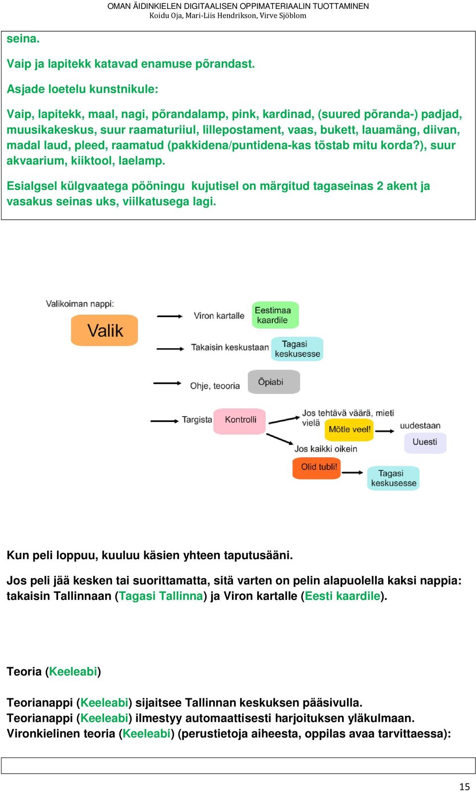 laud, pleed, raamatud (pakkidena/puntidena-kas tõstab mitu korda?), suur akvaarium, kiiktool, laelamp.