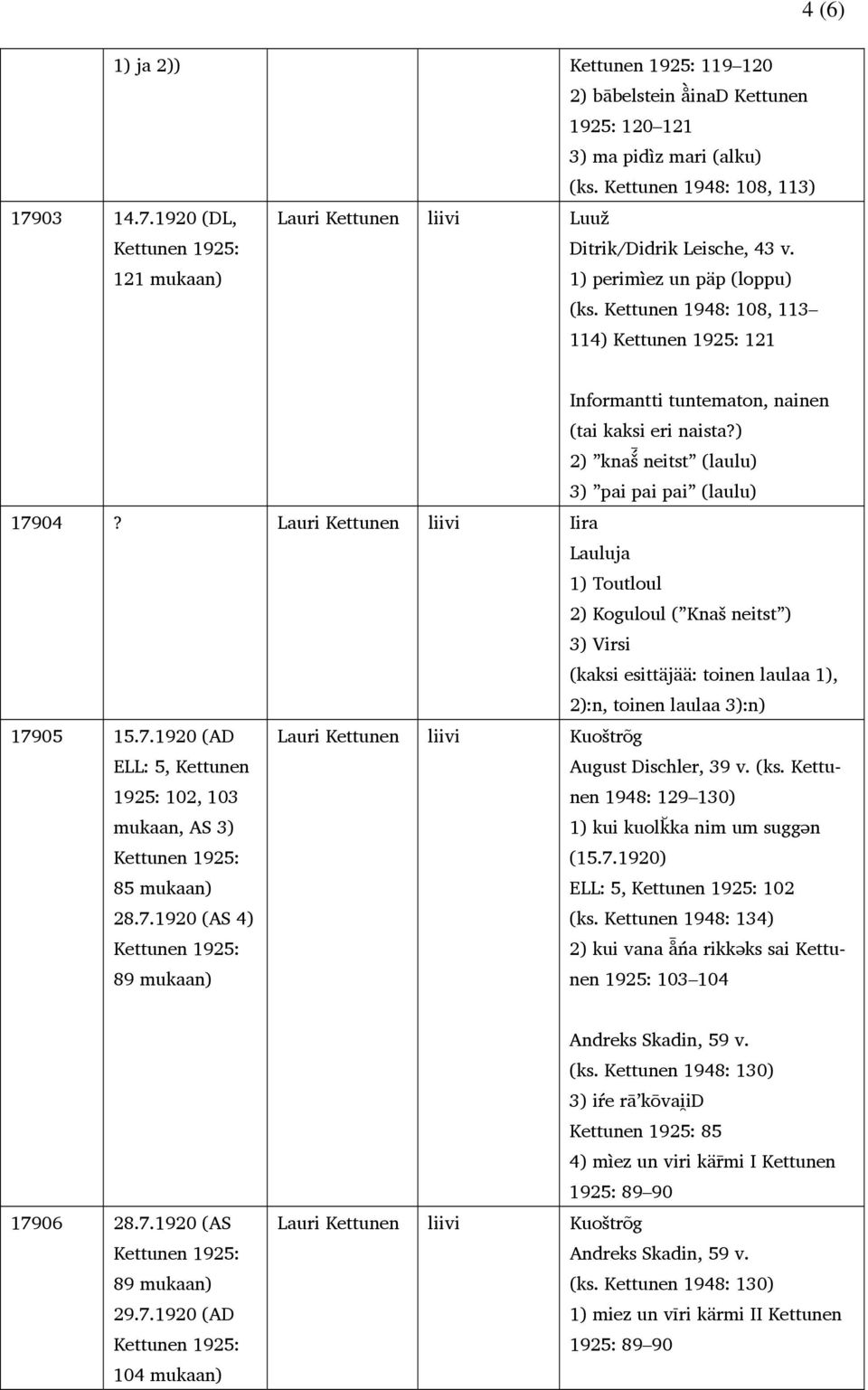 Kettunen 1948: 108, 113 114) 121 Informantti tuntematon, nainen (tai kaksi eri naista?) 2) knaš neitst (laulu) 3) pai pai pai (laulu) 17904?